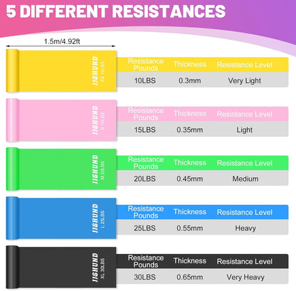 5 Pcs Resistance Bands, Professional Exercise Bands Elastic Stretch Bands for Fitness Yoga Pilates Stretching Strength Training, Workout Bands for Women and Men Home Gym